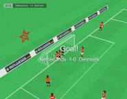 Futebol mais veloz do mundo
